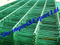 Double Wire Fence, Fence Panel, Wire Mesh Fence, Fence Netting